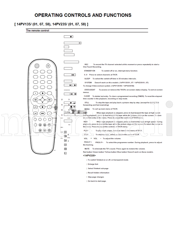 Philips 21PV385 22330 14PV135 14PV235 14PV385 22310 (87 pages) TV Service Manual