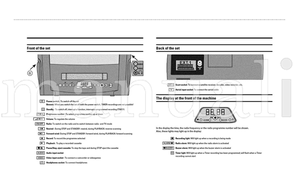 Philips 14PV34005 (28 pages) TV Operating Manual