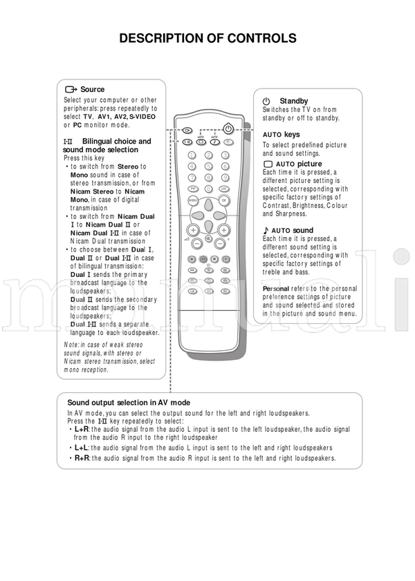 Philips 15PF9925 12510 (15 pages) TV Service Manual
