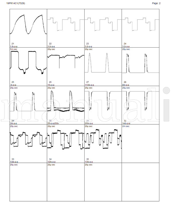 Philips 14810 37914 19PR14C1 (17 pages) TV Service Manual