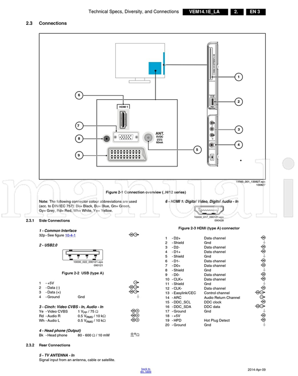 Philips MB82S 17ips61-3-P 17ips71-R3 17ips20-R6 17MB82S 17LD141-2 (69 pages) TV Service Manual