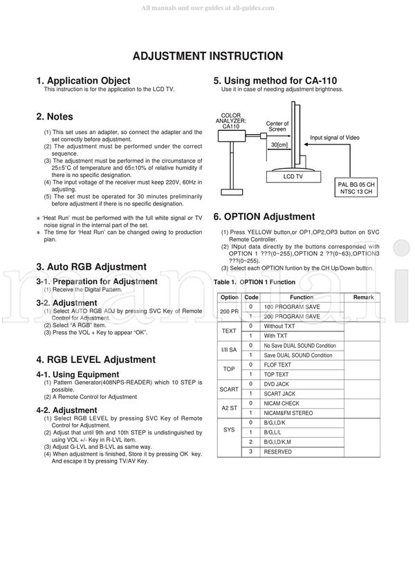 Philips 20PF9925 12520 (22 pages) TV Service Manual