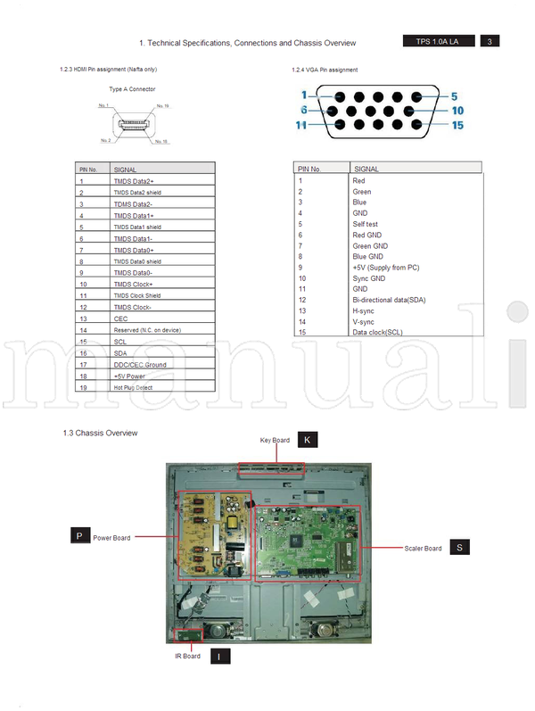 Philips MST96885 20PFL4122 20HF4005 17041 (80 pages) TV Service Manual