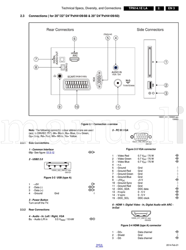 Philips 47PFx4109 PFx4109 715G6163 715G6297 715G6079 715G6092 (129 pages) TV Service Manual