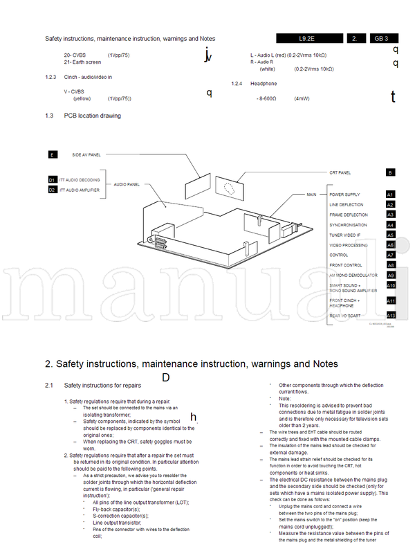 Philips 190499 21684 (58 pages) TV Service Manual