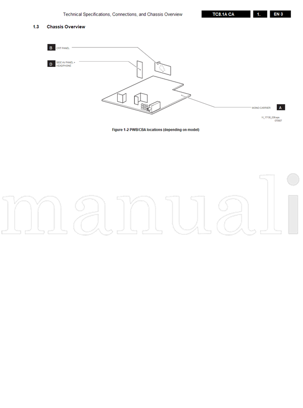 Philips 240407 17130 (35 pages) TV Service Manual