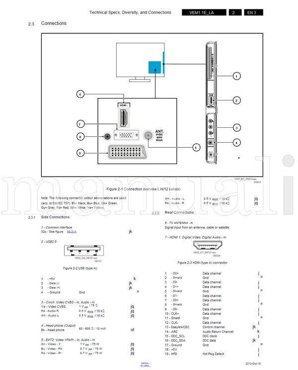 Philips MB82S 17ips61-3 17MB82S 17LD141-2 19560 (43 pages) TV Service Manual