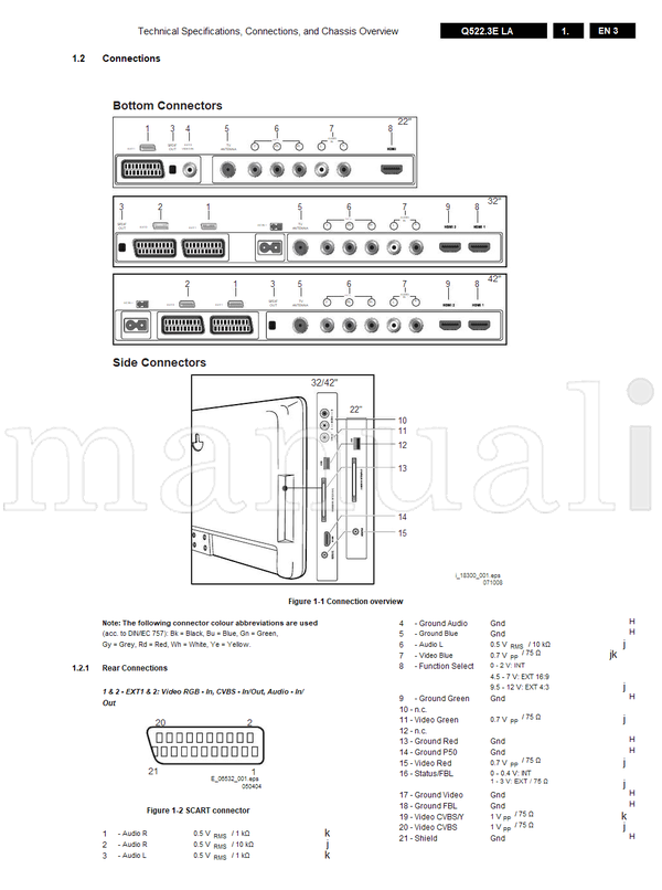Philips 161008 18300 (118 pages) TV Service Manual