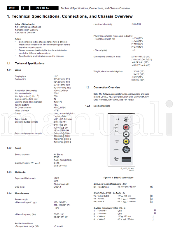 Philips 26HF5334D 26PF5321D 32PF5321D 32PF7321D 32PF7421D 37PF7321D (272 pages) TV Service Manual