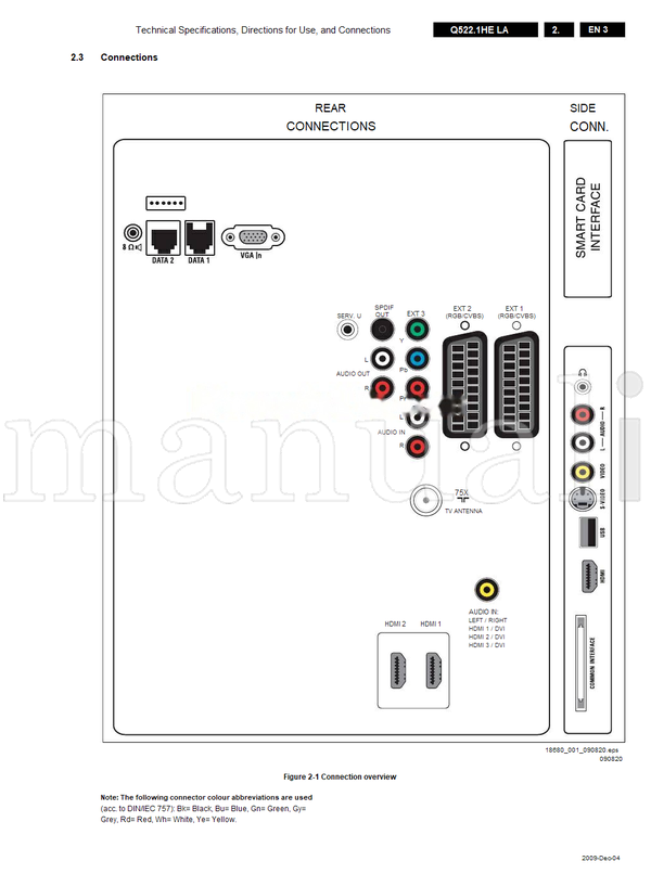 Philips PNX8541 121-122 18681 090226 (134 pages) TV Service Manual