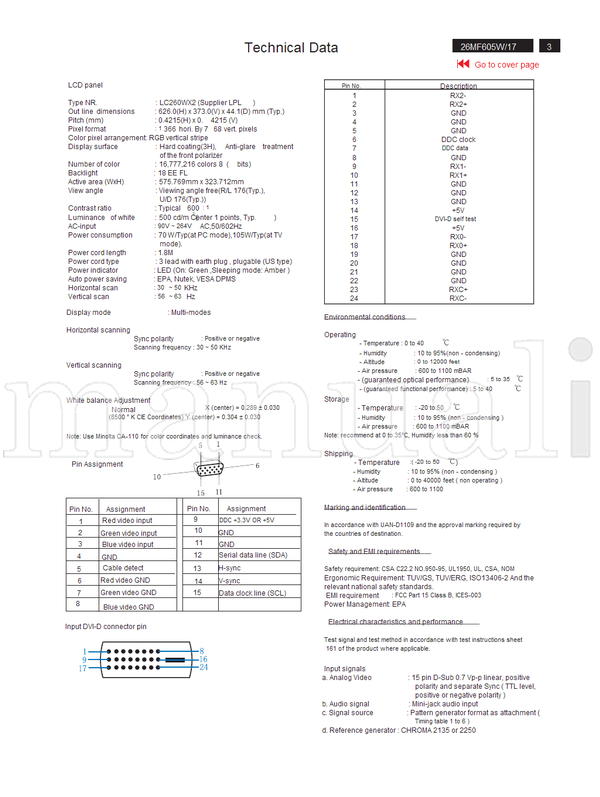 Philips Troubleshooting-8 panel-28 Requirments-29 PCB-105 panel-107 (108 pages) TV Service Manual
