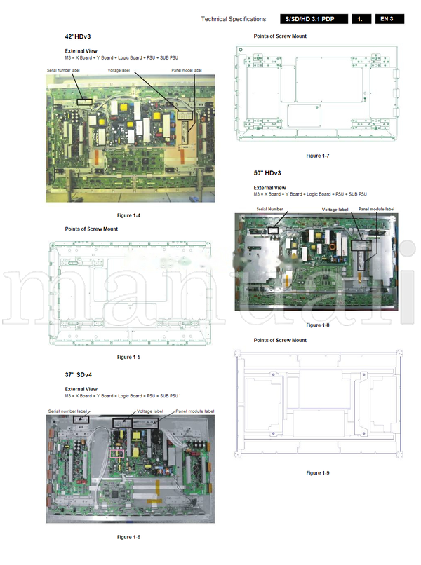 Philips 14990 (46 pages) TV Service Manual