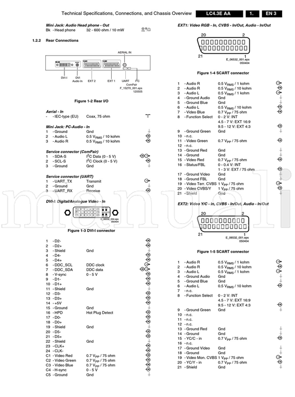 Philips B9-B21 61411 290906 15274 (128 pages) TV Service Manual