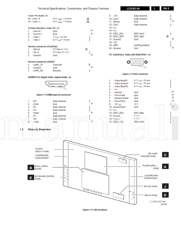 Philips 15590 14580 14990 B9-B21 101105 16111 (106 pages) TV Service Manual
