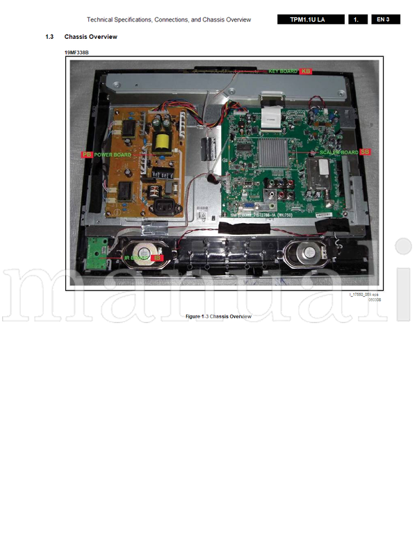 Philips 19MF338B 19PFL3403D 19MD358B MT5380 150208 17551 (81 pages) TV Service Manual