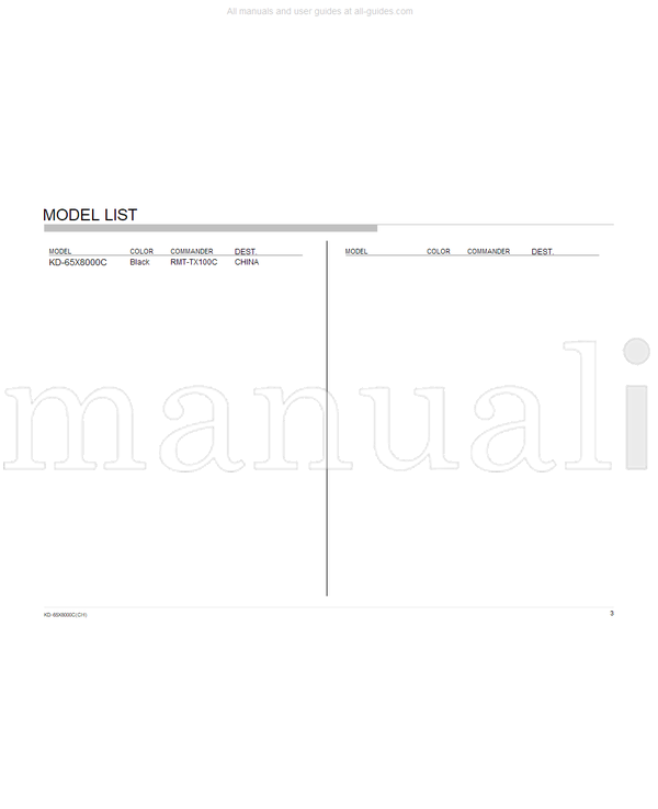 Sony 9-888-579-01 (98 pages) TV Service Manual
