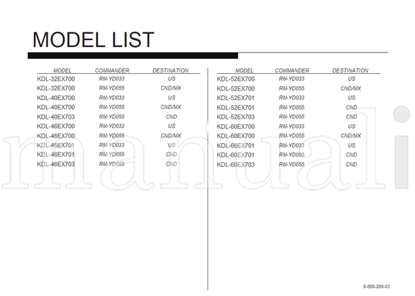 Sony 9-888-268-03 (42 pages) TV Service Manual
