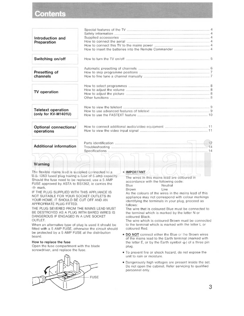 Sony KV-M1401U KV-M1400U KV-M1400L (16 pages) TV Operating Manual