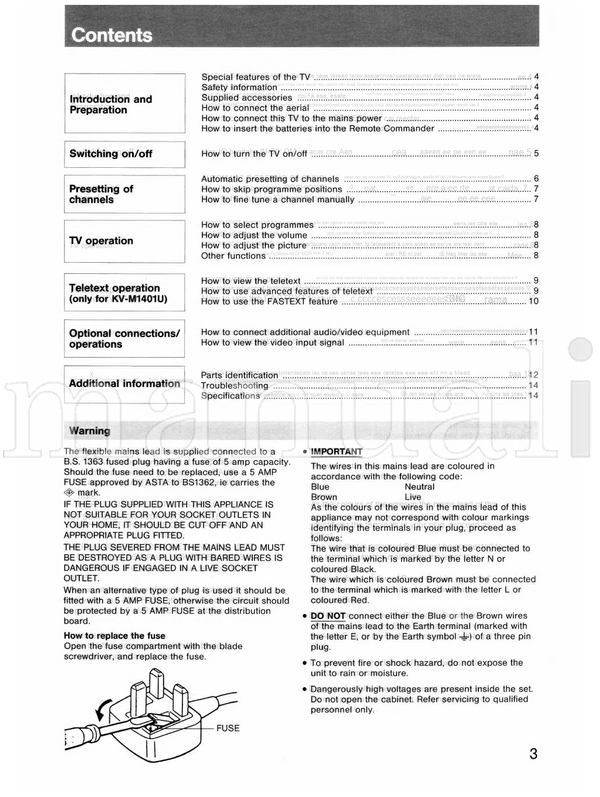 Sony KV-M1401U KV-M1400U KV-M1400L 4-202-228-62 (16 pages) TV Operating Manual
