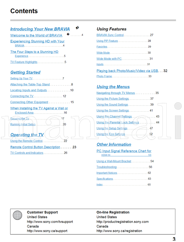 Sony KDL-46R453A 46R450A 40R471A 40R450A 32R421A 32R400A (68 pages) TV Operating Manual