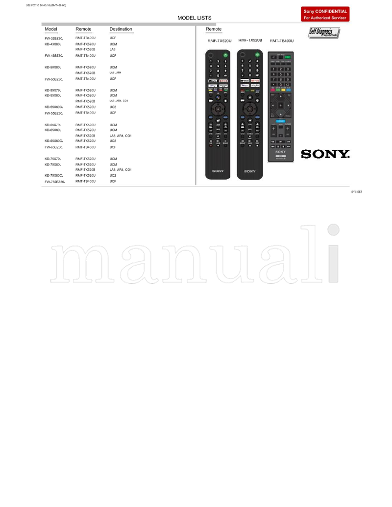 Sony 9-888-789-A4 (143 pages) TV Service Manual