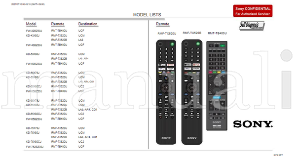 Sony GR1VH 9-888-789-A4 (143 pages) TV Service Manual