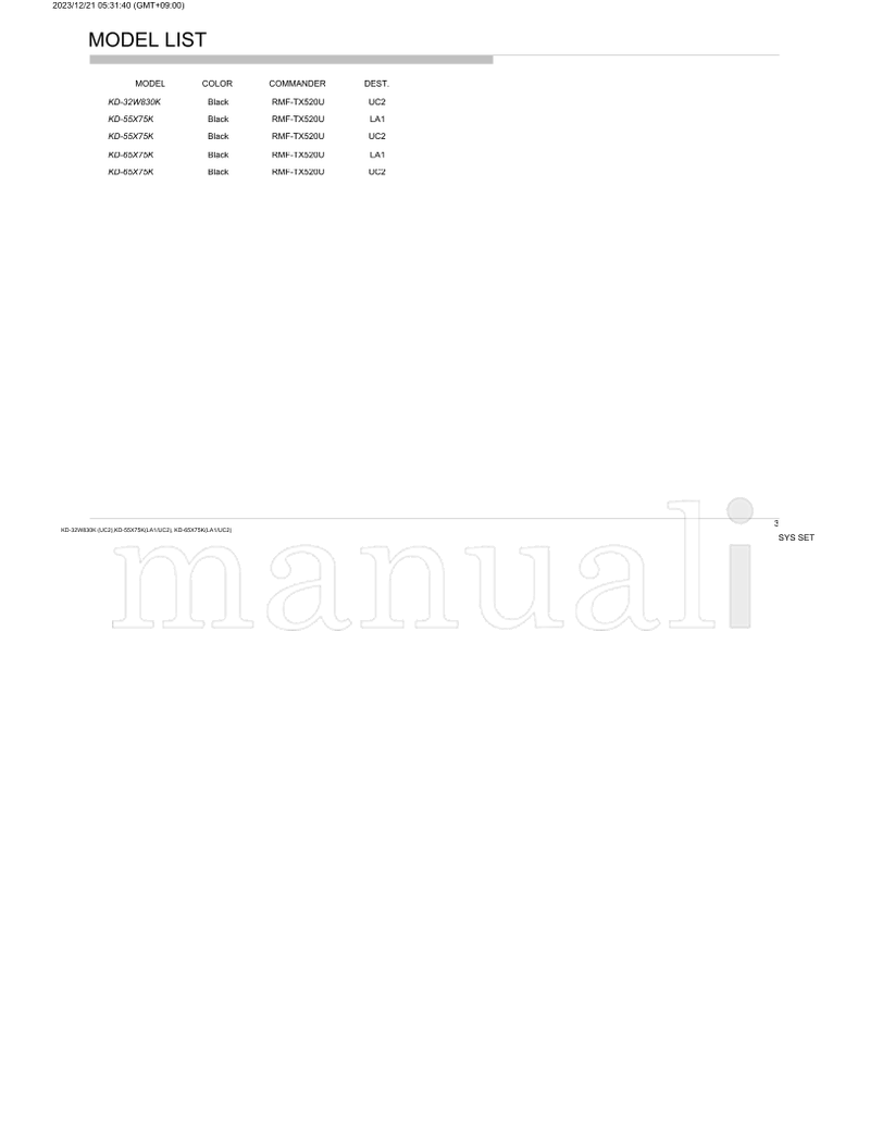 Sony 9-888-912-U1 (115 pages) TV Service Manual