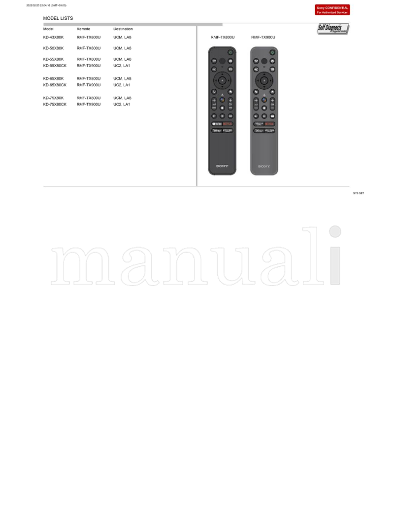 Sony 9-888-900-A2 (95 pages) TV Service Manual