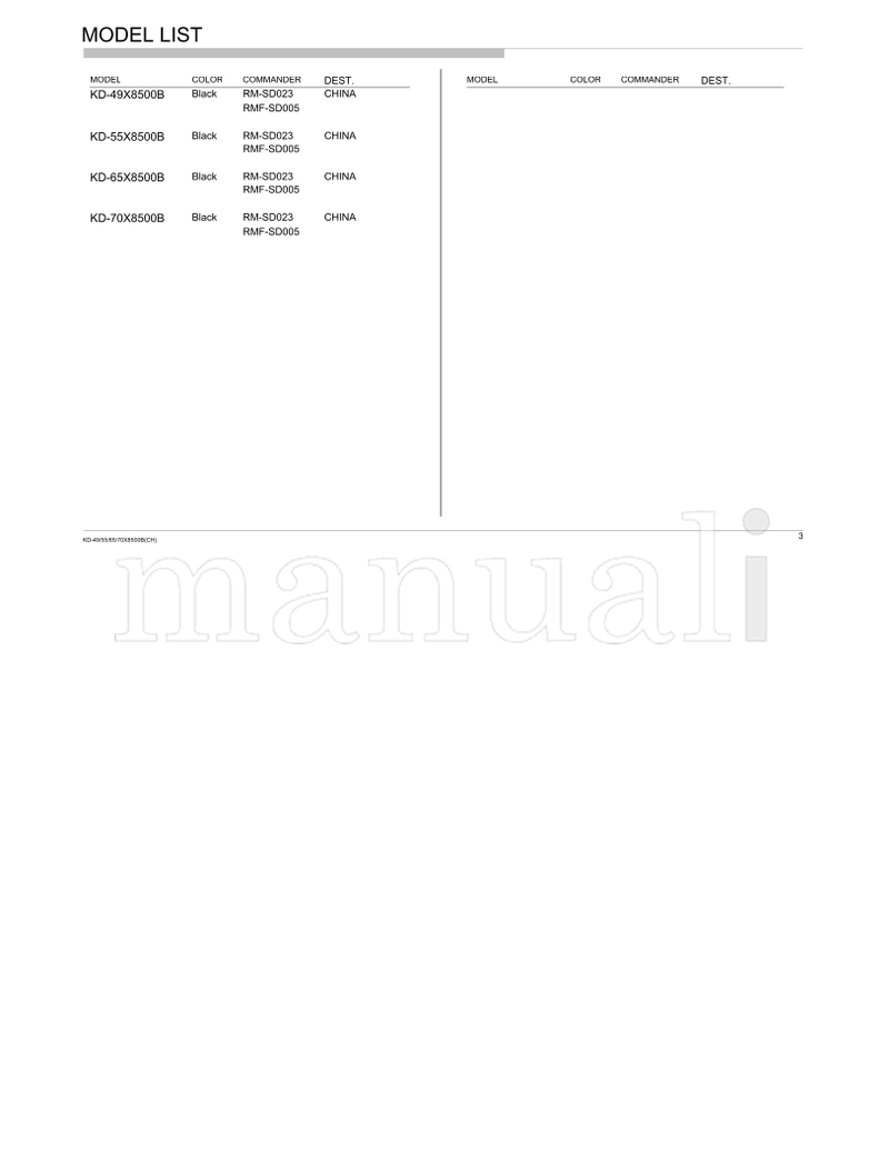 Sony KD-49X8500B (306 pages) TV Service Manual