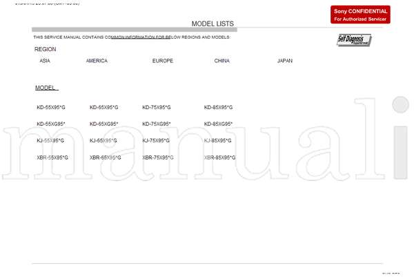 Sony GN5UR 9-888-762-01 (182 pages) TV Service Manual