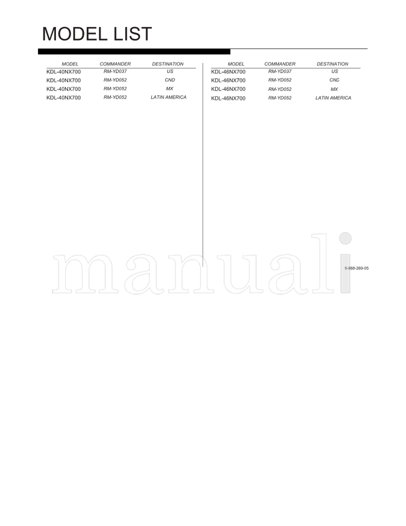 Sony KDL-40NX700 (34 pages) TV Service Manual