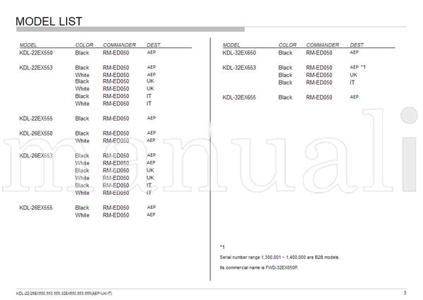 Sony KDL-22EX553 KDL-26EX553 9-888-481-02 (113 pages) TV Service Manual