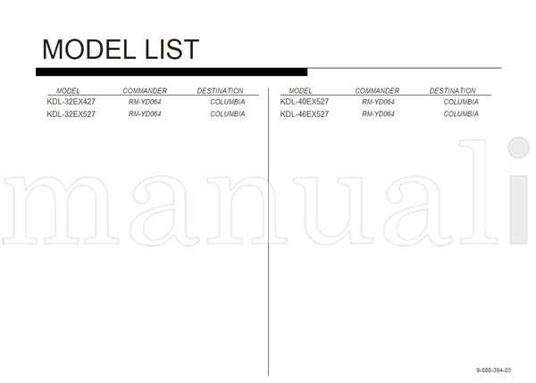 Sony 9-888-394-03 (131 pages) TV Service Manual
