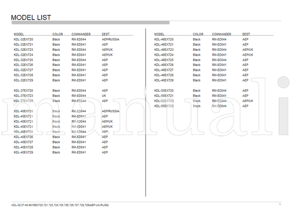 Sony KDL-32 55EX720 9-888-389-06 (162 pages) TV Service Manual