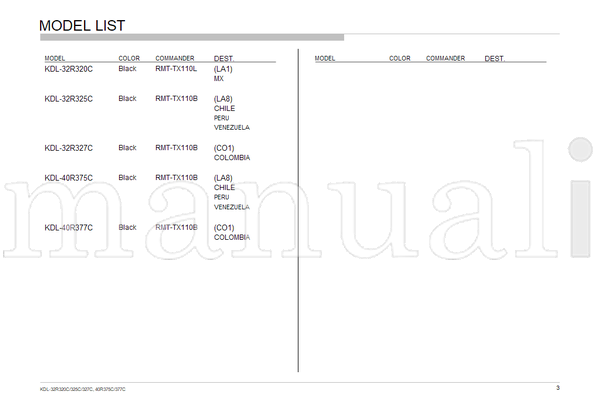Sony 9-888-181-A1 (85 pages) TV Service Manual
