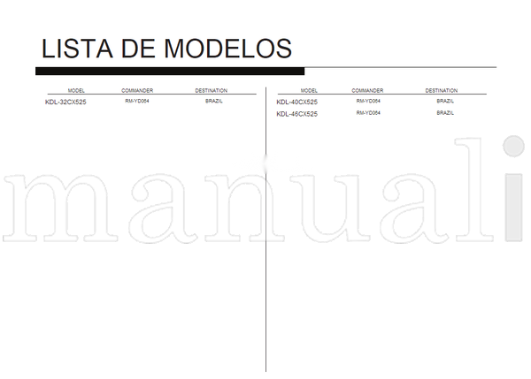 Sony 9-888-415-01 (64 pages) TV Service Manual