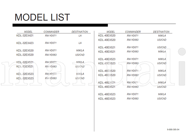Sony 9-888-385-04 (187 pages) TV Service Manual