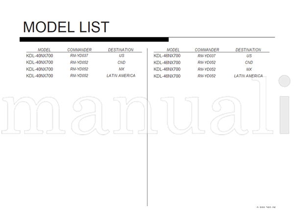 Sony 9-888-269-05 (34 pages) TV Service Manual