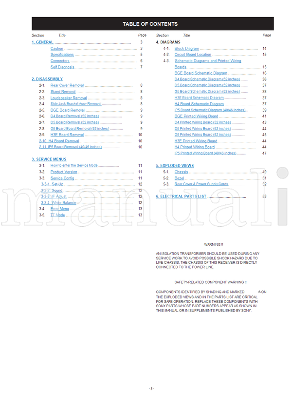 Sony KDL-40 52W4500 9-927-586-01 (76 pages) TV Service Manual