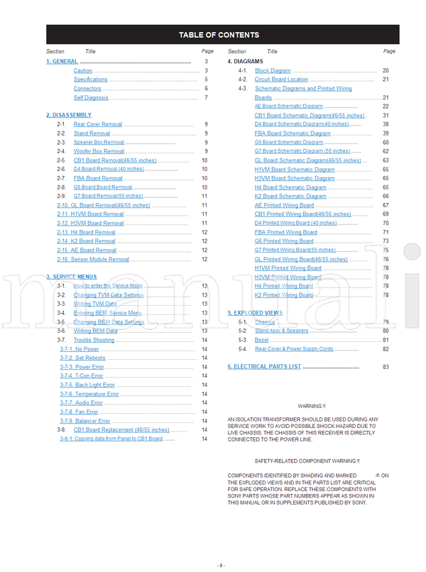 Sony 9-883-412-01 9-883-412-02 KDL-40 55X4500 (133 pages) TV Service Manual