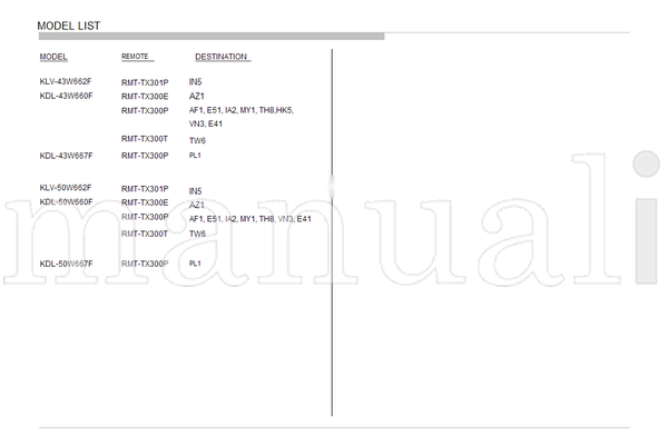 Sony 092932 9-888-746-P5 9-888-746-0x (57 pages) TV Service Manual