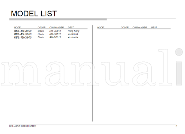 Sony 9-888-328-01 (49 pages) TV Service Manual