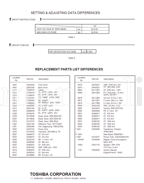 Toshiba 13A20 (38 pages) TV Service Manual
