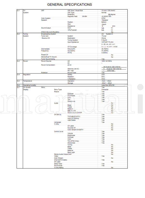 Toshiba 050-200111 13A21C (31 pages) TV Service Manual