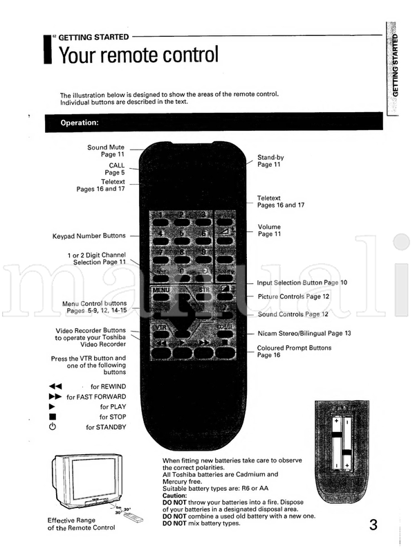 Toshiba 2563DB Z2363DB (20 pages) TV Operating Manual