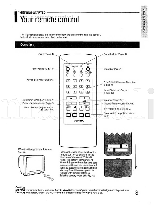 Toshiba 2853DS (18 pages) TV Operating Manual
