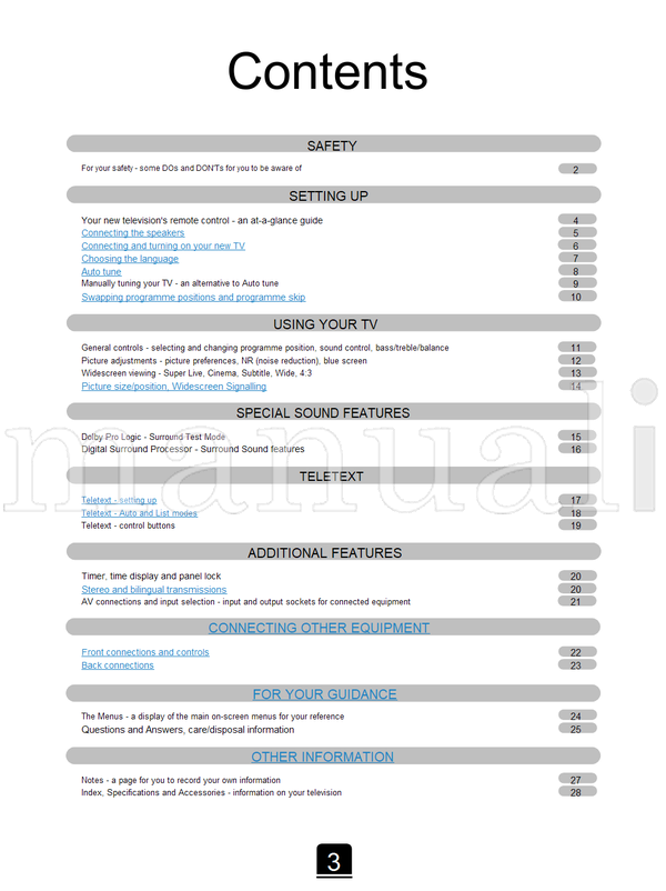 Toshiba 40PW13 28Z07B 32Z17B (28 pages) TV Operating Manual