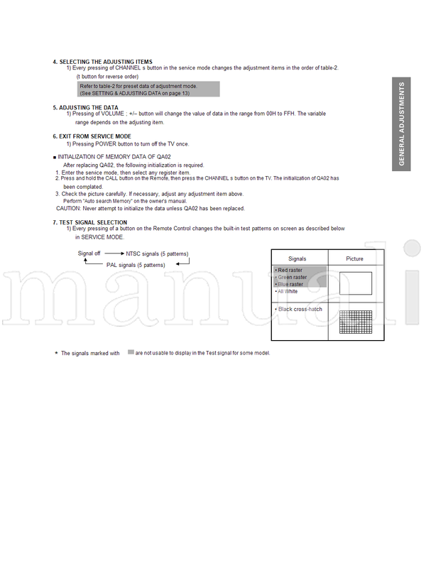 Toshiba 030-200310 28ZH37P 32ZH37P (15 pages) TV Service Manual