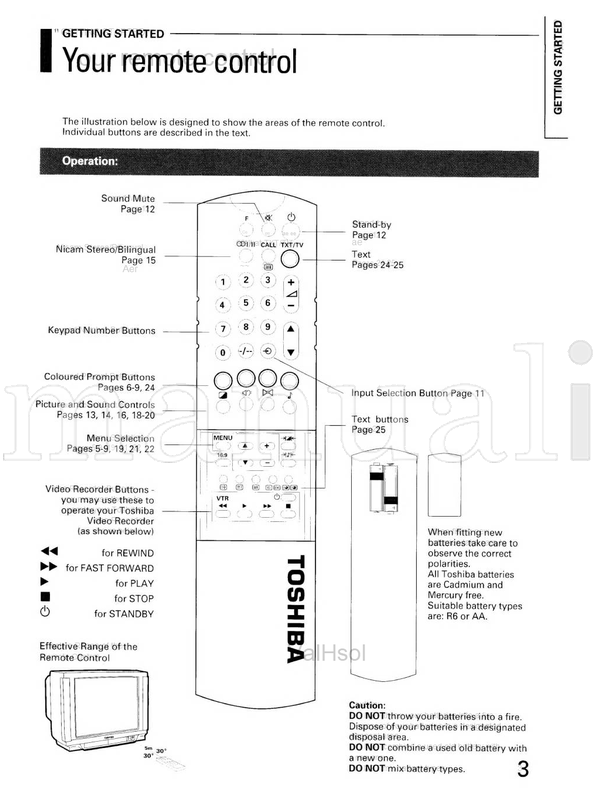 Toshiba 2557DB (29 pages) TV Operating Manual
