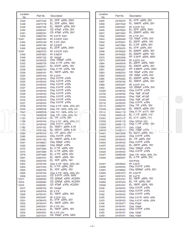Toshiba 32HF73 36HF73 36HF72 36HFX72 023-200312 (122 pages) TV Service Manual